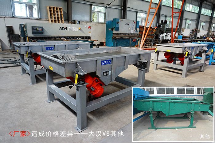 氰尿酸直線篩分機 氰尿酸直線篩分機